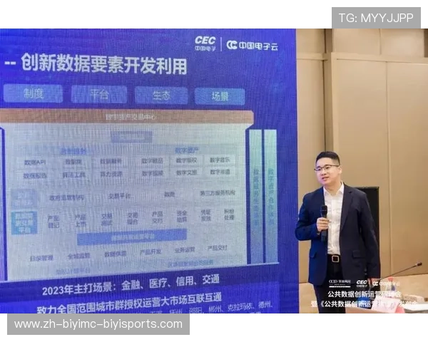 足球运动科技如何赋能裁判判罚、球员训练与数据分析多环节