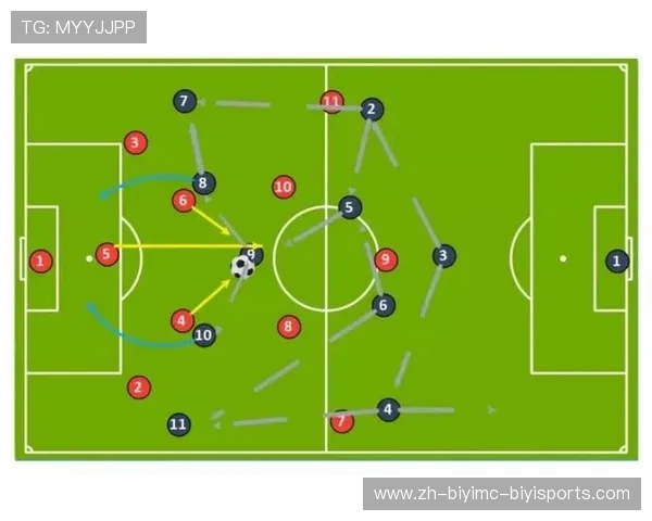 足球比赛的战术变化与战局掌控技巧